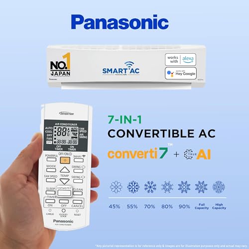 Panasonic 2 Ton 4 Star Wi-Fi Inverter Smart Split AC (Copper Condenser, 7 in 1 Convertible with True AI Mode, 4 Way Swing, PM 0.1 Air Purification Filter, CS/CU-NU24ZKY4W, 2024 Model, White) 