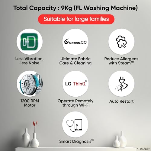 LG 7 Kg, 5 Star, Direct Drive Technology, Steam Wash, 6 Motion DD, Smart Diagnosis, Fully-Automatic Front Load Washing Machine (FHM1207SDM, Allergy Care, In-Built Heater, Touch Panel, Middle Black)