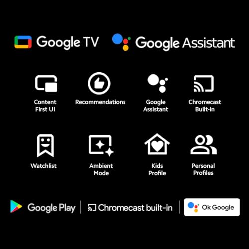 Xiaomi 108 cm (43 inches) A Pro 4K Dolby Vision Smart Google TV L43MA-AUIN (Black)