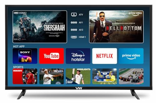 VW 80 cm (32 inches) Playwall Frameless Series HD Ready Android Smart LED TV VW32F5 (Black)