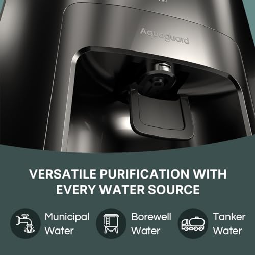 Aquaguard Sure Delight NXT RO+UV Water Purifier | Free Service Plan worth ₹2000 | India’s #1 Water Purifier | Suitable for Borewell, Tanker & Municipal Water | 30x Impurity Removal vs Local Purifiers