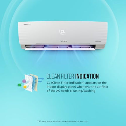 Lloyd 1.5 Ton 3 Star Inverter Split AC (5 in 1 Convertible, Copper, Anti-Viral + PM 2.5 Filter, 2023 Model, White with Chrome Deco Strip, GLS18I3FWAGC) 