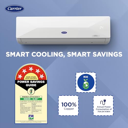 Carrier 1.5 Ton 5 Star Wi-Fi Smart Flexicool Inverter Split AC (Copper, Convertible 6-in-1 Cooling,Smart Energy Display,HD & PM 2.5 Filter, 2025 Model,ESTER EDGE FXi (Wi-Fi), CAI19EE5R35W0,White) 