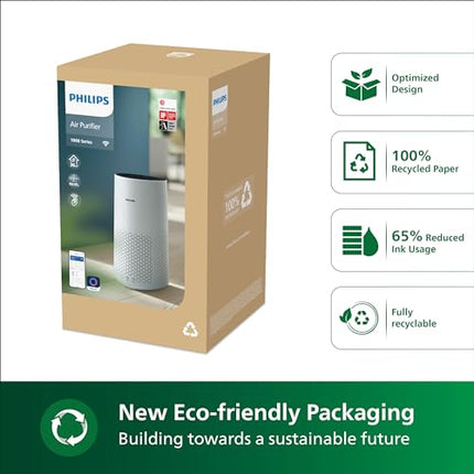 Philips Smart Air Purifier AC1715-Purifies rooms up to 36 m² -Removes 99.97% of Pollen,Dust, Smoke, Wi-Fi Connectivity, Quiet and Low energy consumption, Ideal for Bedrooms,White 