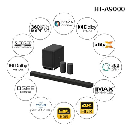 Sony New Launch BRAVIA Theatre BAR 9 Premium Soundbar Home Theatre System for TV with 360 Spatial Sound Mapping, IMAX,Dolby Atmos/DTSx (HT-A9000) with subwoofer SW3 & Rear Speaker SA-RS3S-Black 