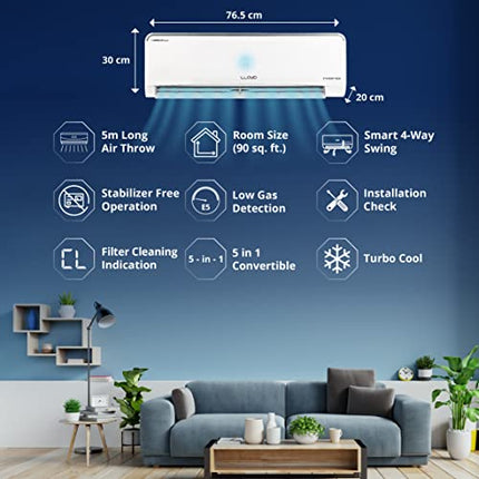 Lloyd 0.8 Ton 3 Star Inverter Split AC (5 in 1 Convertible, 100% Copper, Anti-Viral + PM 2.5 Filter, White with Silver Deco Strip, GLS09I3FOSEV) 