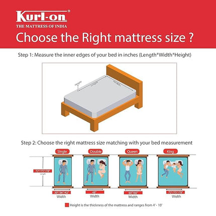 Kurl-On Mattress | Teensy | Orthopedic 5-Inch Double Size Bed Mattress (72x48x5 Inches, Medium Firm Support), Bonded Foam, Orthopedic Mattress.