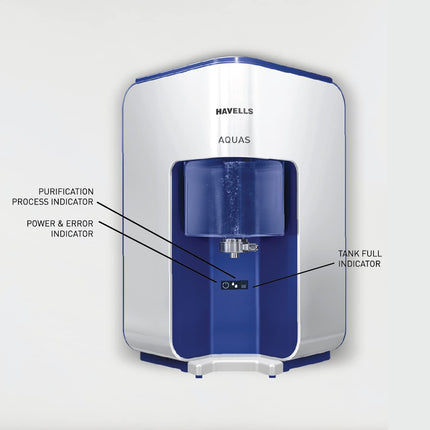 Havells AQUAS Water Purifier (White and Blue), RO+UF, Copper+Zinc+Minerals, 5 stage Purification, 7L Tank, Suitable for Borwell, Tanker & Municipal Water 