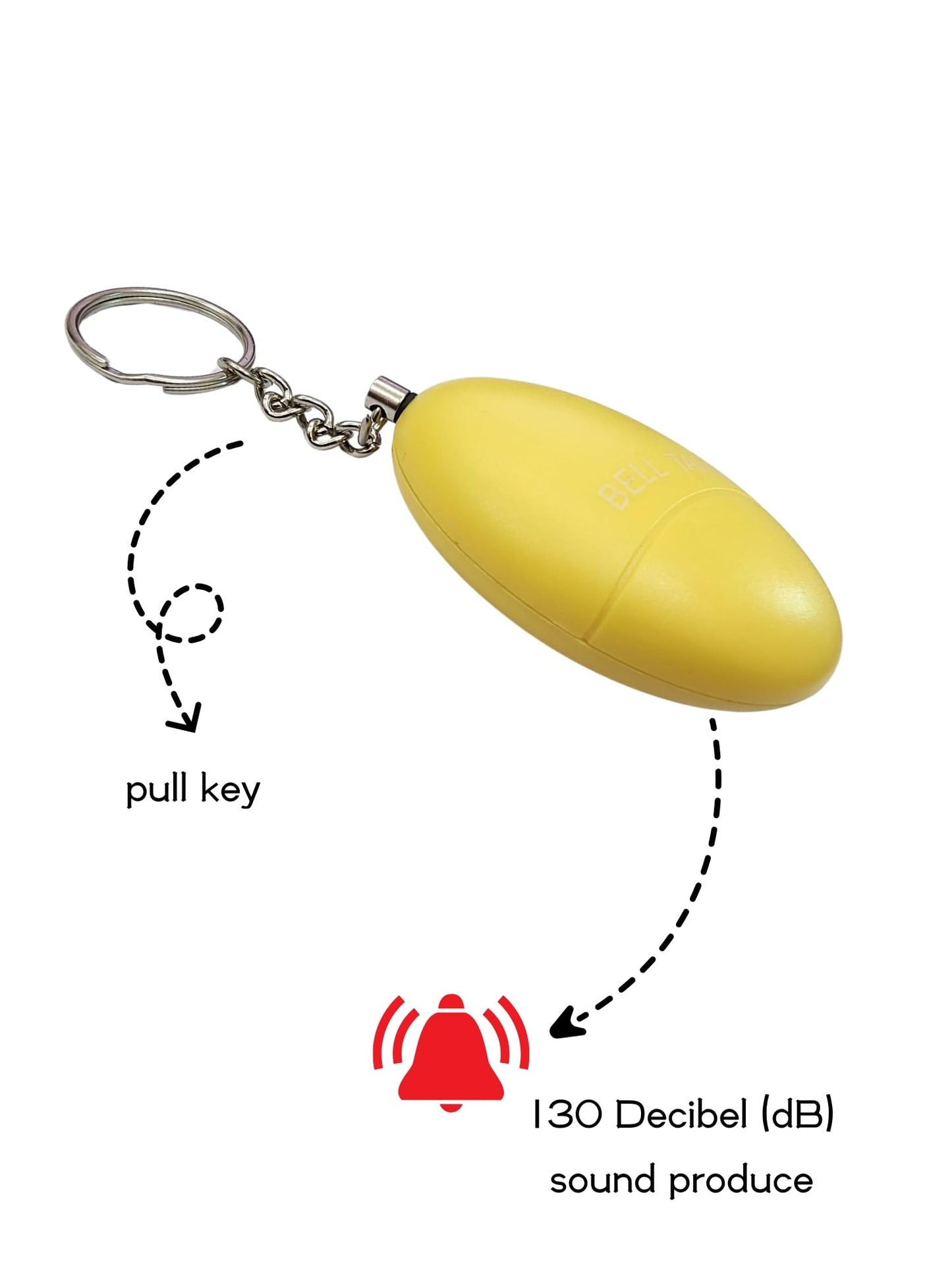 KE KANHA EXPORTS self Defence Emergency Sound Alarm in Keychain for Women Safety | Security Personal Protection Devices for Women, Girls, Kids & Elderly | SOS Alarm (SOS-ALARM-01)