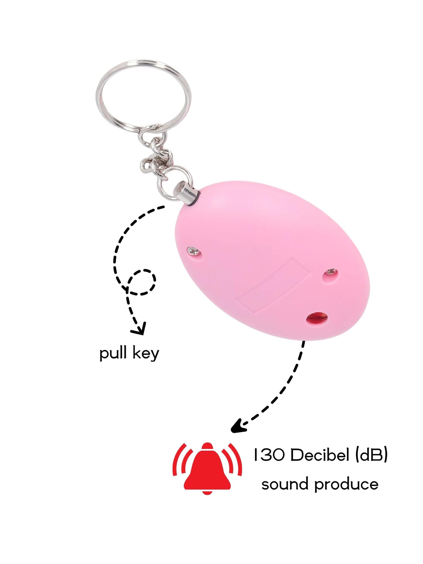 KE KANHA EXPORTS self Defence Emergency Sound Alarm in Keychain for Women Safety | Security Personal Protection Devices for Women, Girls, Kids & Elderly | SOS Alarm (SOS-ALARM-01)