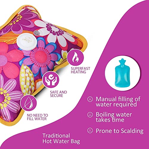 TEKCOOL heating bag, hot water bags for pain relief, heating bag electric, Heating Pad-Heat Pouch Hot Water Bottle Bag, Electric Hot Water Bag,Heating Pad For Pain Relief(Multicolour)