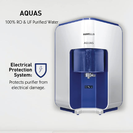 Havells AQUAS Water Purifier (White and Blue), RO+UF, Copper+Zinc+Minerals, 5 stage Purification, 7L Tank, Suitable for Borwell, Tanker & Municipal Water 