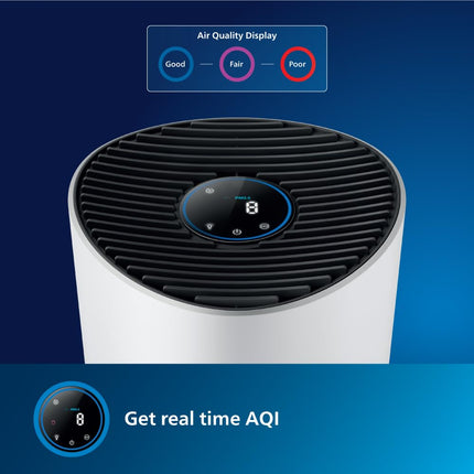 Philips Smart Air Purifier AC1715-Purifies rooms up to 36 m² -Removes 99.97% of Pollen,Dust, Smoke, Wi-Fi Connectivity, Quiet and Low energy consumption, Ideal for Bedrooms,White 