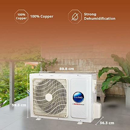 Lloyd 2.0 Ton 5 Star Inverter Split AC (5 in 1 Convertible, Copper, Anti-Viral + PM 2.5 Filter, 2024 Model, White with Golden Deco Strip, GLS24I5FWGEV) 