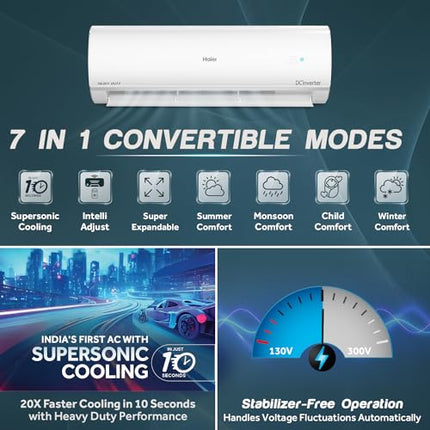 Haier 1.5 Ton 3 Star Triple Inverter Smart Split AC (Copper, Wi-Fi, 4-Way Swing, 7 in 1 Convertible, HD Filter, Cools at 60°C Temp, Long Air Throw - HSU50K-PYFW3BN-INV, 2024 Model - White) 