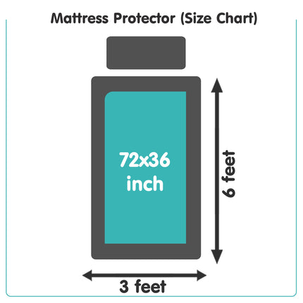 Mattress Protector 100% Waterproof Premium Cotton Feel Mattress Protector Single Size 78x36 Inch|Ultra Soft Breathable & Hypoallergenic Fitted Bed Protector Terry Cover(6.5x3 feet, Grey)