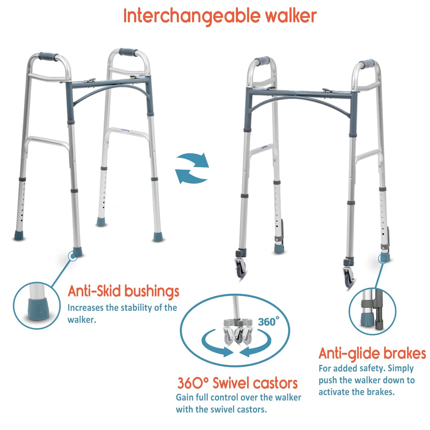 KosmoCare Deluxe Folding Walker with 5" castors