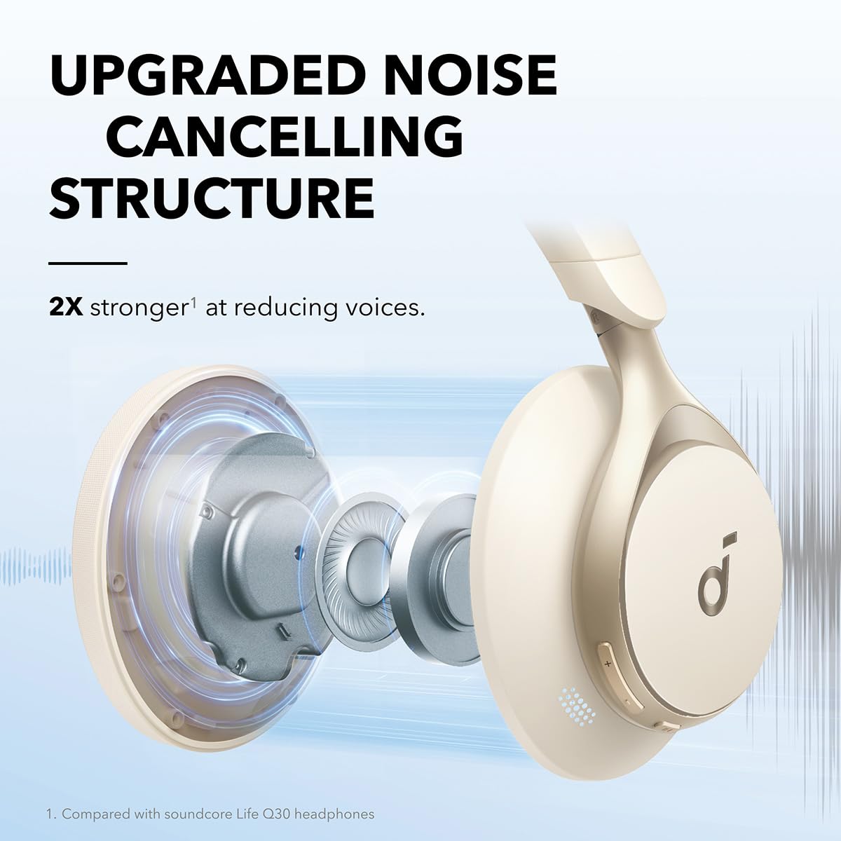 soundcore by Anker,Space One,Active Noise Cancelling in Ear Headphones,2X Stronger Voice Reduction,40H ANC Playtime,App Control,Ldac Hi-Res Wireless Audio,Comfortable Fit,Clear Calls,Bluetooth 5.3