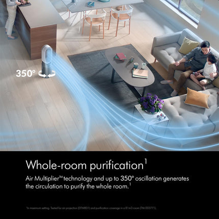 Dyson Purifier Hot+Cool Air Purifier with heater, HEPA+Activated Carbon Filter, Wi-Fi Enabled, HP07 (White) 