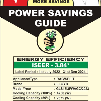 Lloyd 1.5 Ton 3 Star Inverter Split AC (5 in 1 Convertible, Copper, Anti-Viral + PM 2.5 Filter, 2023 Model, White with Chrome Deco Strip, GLS18I3FWAGC) 