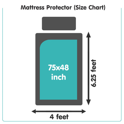 Mattress Protector 100% Waterproof Premium Cotton Feel Mattress Protector Single Size 78x36 Inch|Ultra Soft Breathable & Hypoallergenic Fitted Bed Protector Terry Cover(6.5x3 feet, Grey)