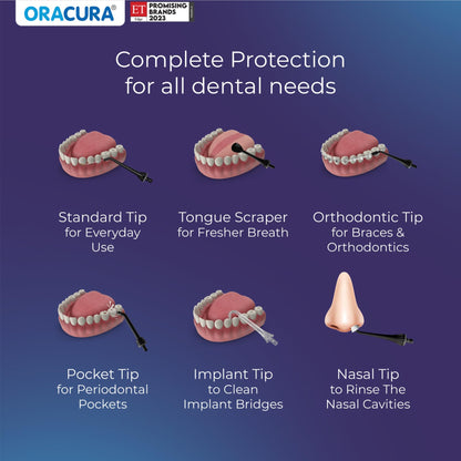 ORACURA® OC200 Dental PRO Smart PLUS Water Flosser® Black, 8 Nozzle Tips, Portable & Rechargeable, Custom 8 Water Pressure Settings, 200ml Tank Capacity, IPX7 Waterproof, 365 Days Warranty