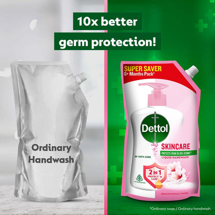 Dettol Liquid Handwash Refill – Skincare Hand Wash- 1350ml | pH Balanced | 10x Better Germ Protection