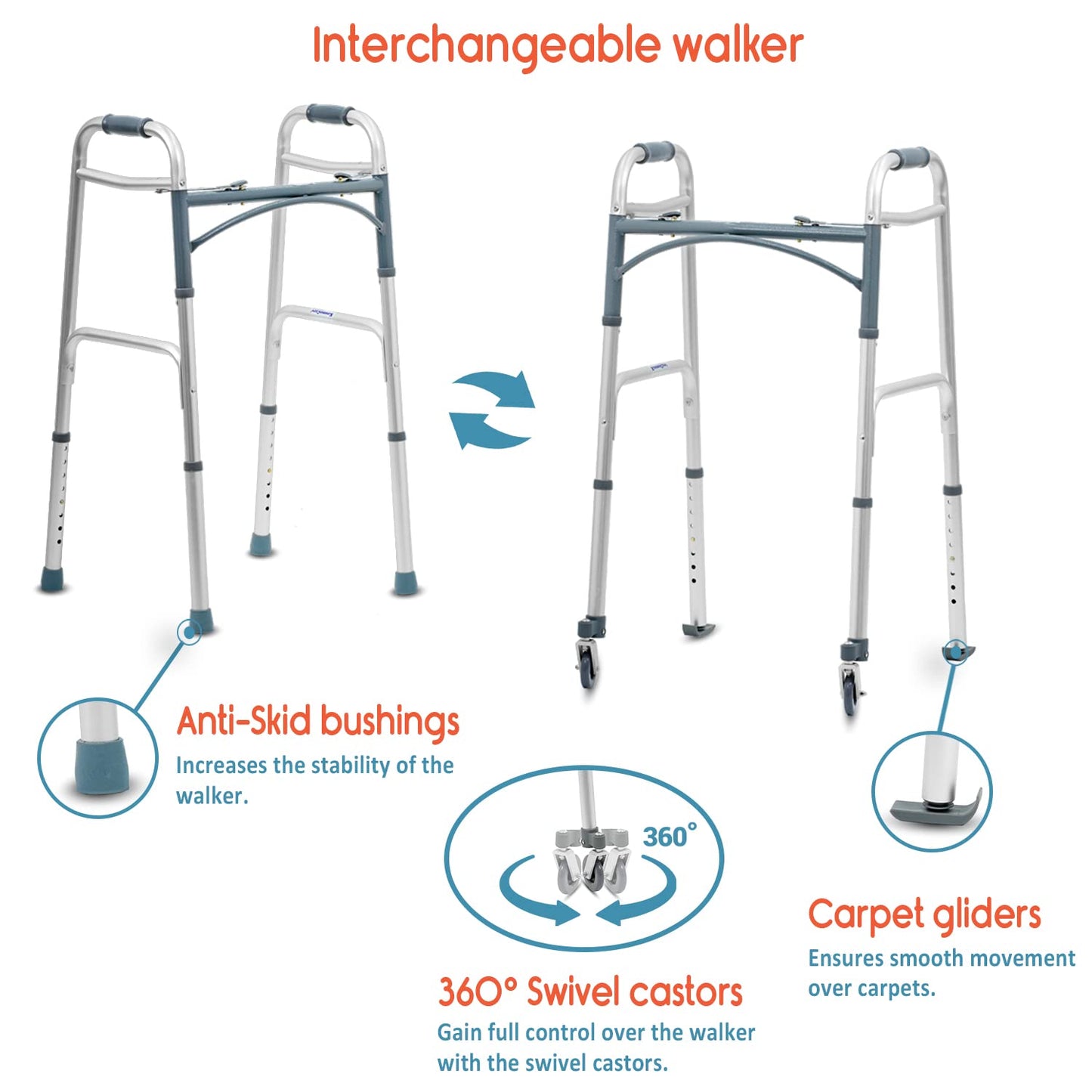 KosmoCare Deluxe Folding Walker with 5" castors