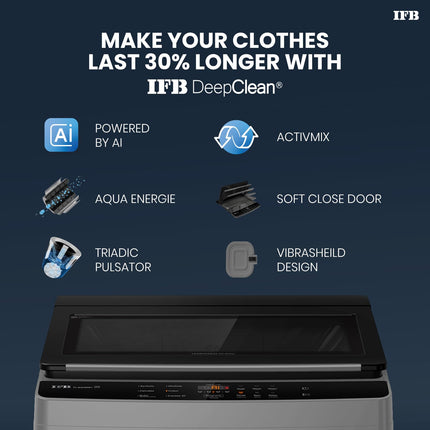 IFB 6.5 Kg 5 Star with Deep Clean Technology Powered by AI, Fully Automatic Top Load Washing Machine (TL650MG1, ActivMix, Aqua Energie, Med Grey) 