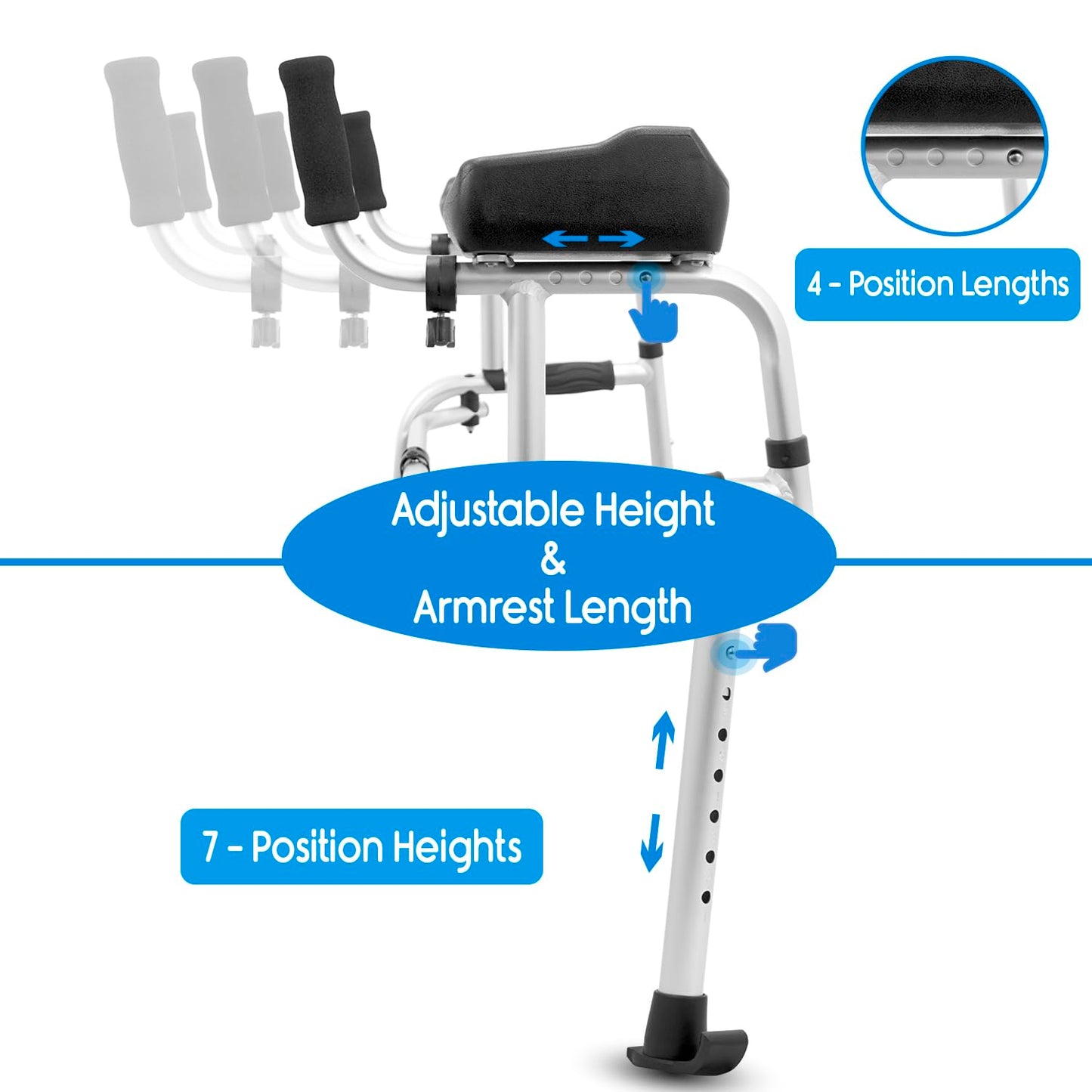 KosmoCare Upright Walker with 5" Castors| Height Adjustable Walker with Forearms |Folding walker for Elderly| Walking Aid| Walkers for Adults| Forearm Walker