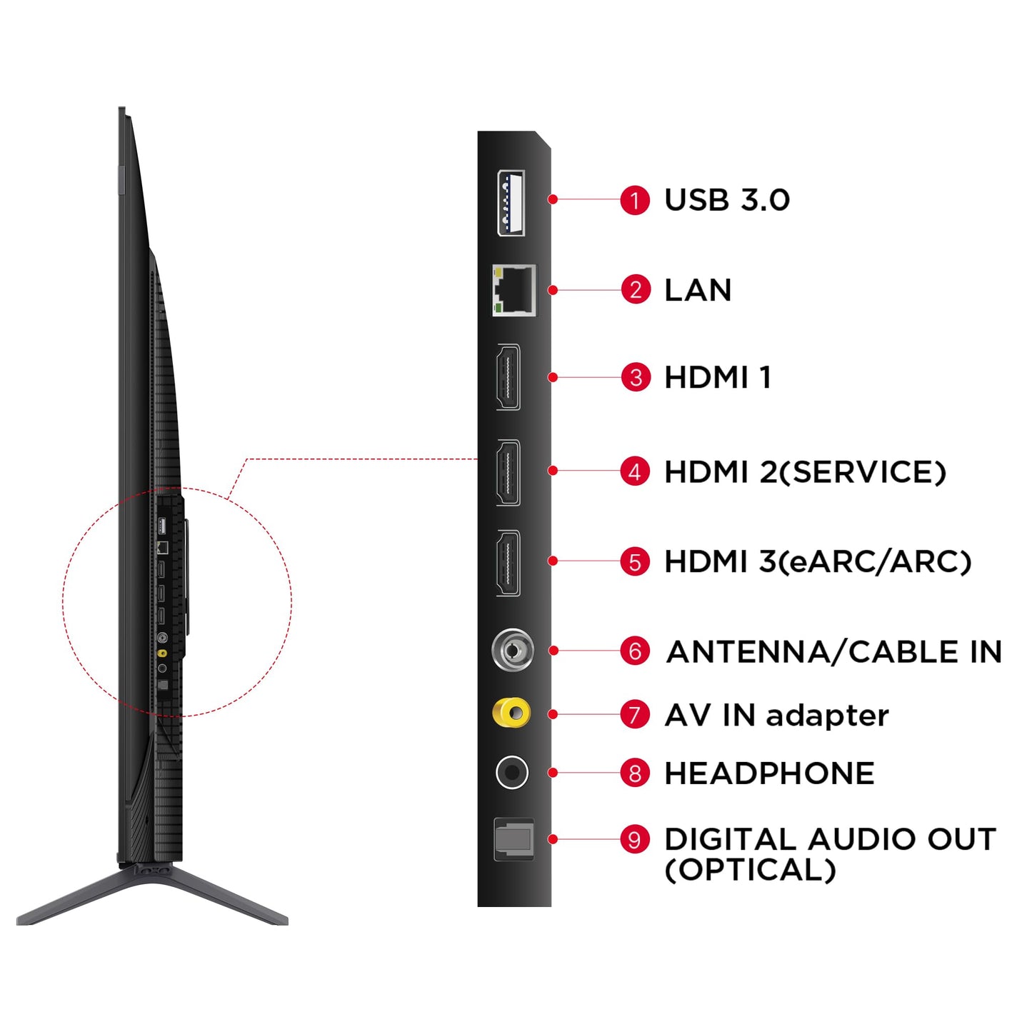 TCL 139 cm (55 inches) 4K Ultra HD Smart QLED Google TV 55C61B (Black)