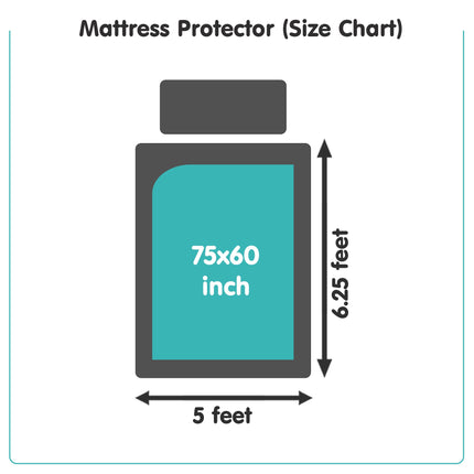 Mattress Protector 100% Waterproof Premium Cotton Feel Mattress Protector Single Size 78x36 Inch|Ultra Soft Breathable & Hypoallergenic Fitted Bed Protector Terry Cover(6.5x3 feet, Grey)