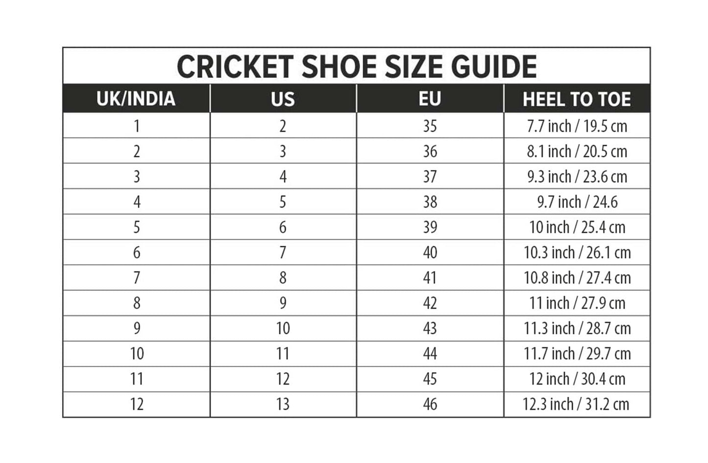 DSC Jaffa 22 Cricket Shoes for Mens