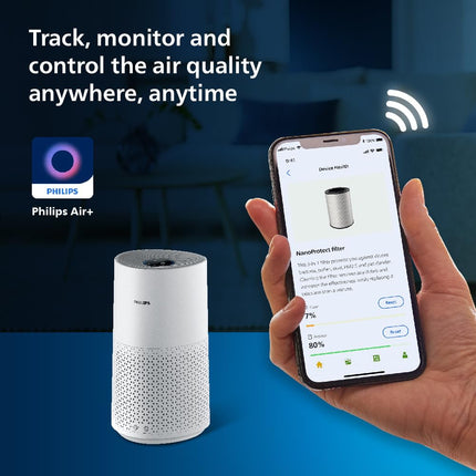 Philips Smart Air Purifier AC1715-Purifies rooms up to 36 m² -Removes 99.97% of Pollen,Dust, Smoke, Wi-Fi Connectivity, Quiet and Low energy consumption, Ideal for Bedrooms,White 