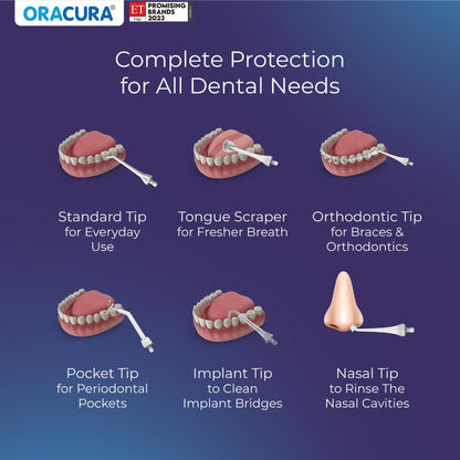 ORACURA® OC200 Dental PRO Smart PLUS Water Flosser® Black, 8 Nozzle Tips, Portable & Rechargeable, Custom 8 Water Pressure Settings, 200ml Tank Capacity, IPX7 Waterproof, 365 Days Warranty