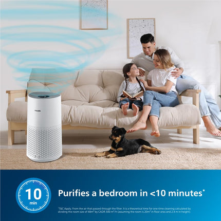 Philips Smart Air Purifier AC1715-Purifies rooms up to 36 m² -Removes 99.97% of Pollen,Dust, Smoke, Wi-Fi Connectivity, Quiet and Low energy consumption, Ideal for Bedrooms,White 