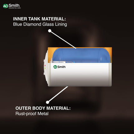 AO Smith Horizontal Geyser 15 Litre (Left)| Storage Water Geyser With Glass Coated Heating Element | Electric Geyser With Durable Metal Body | Warranty: 7 Yr Tank, 2 Yr Comprehensive | HAS-X1-015-LHS 