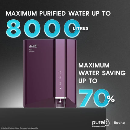 HUL Pureit Revito Prime RO+MF+Mineral+UV in-Tank | INR 1000 Off on Exchange | 7 stage | 8L Capacity | Upto 70% Water Savings | Suitable for Borewell, Tanker & Municipal Water | DURAViva | Black