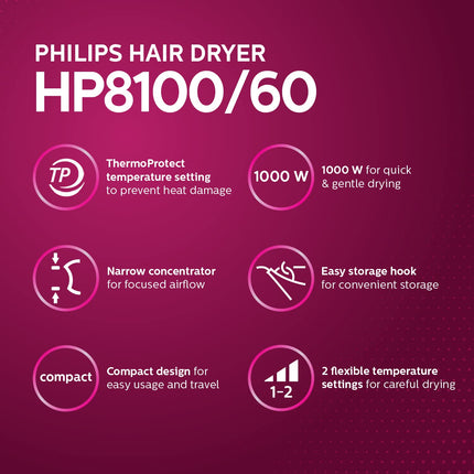 Philips Body Trimmer for Women, Skin Safe with Rounded Tips, 2in1 Trim or Shave, Hair Removal for Intimate Areas, Arms, Legs & Body, No Skin Irritation, Travel Friendly I 2 Year Warranty - BRT383/15