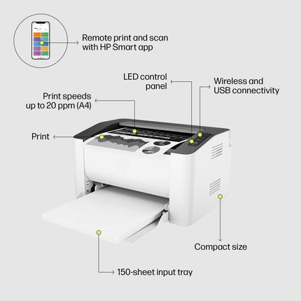 HP Laser 1008W Monochrome Laser Printers,Wireless,Single Function,Print,Hi-Speed USB 2.0Up to 21 Ppm,150-Sheet Input Tray,100-Sheet Output Tray,10,000Page Duty Cycle,1Year Warranty,Black&White,714Z9A 