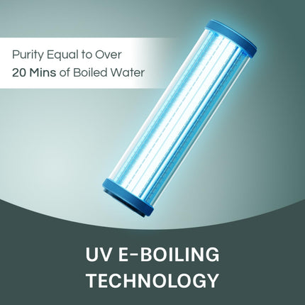 Aquaguard Sure Delight NXT UV+UF Water Purifier | Suitable for Municipal Water Only (TDS <200 ppm) | Not Suitable for Borewell/Tanker Water (TDS >200 ppm) | Free Service Plan worth ₹2000