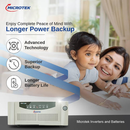 Microtek Super Power 700 Advanced Digital 600VA/12V Inverter, Support 1 Battery with 2 Year Warranty for Home, Office & Shops