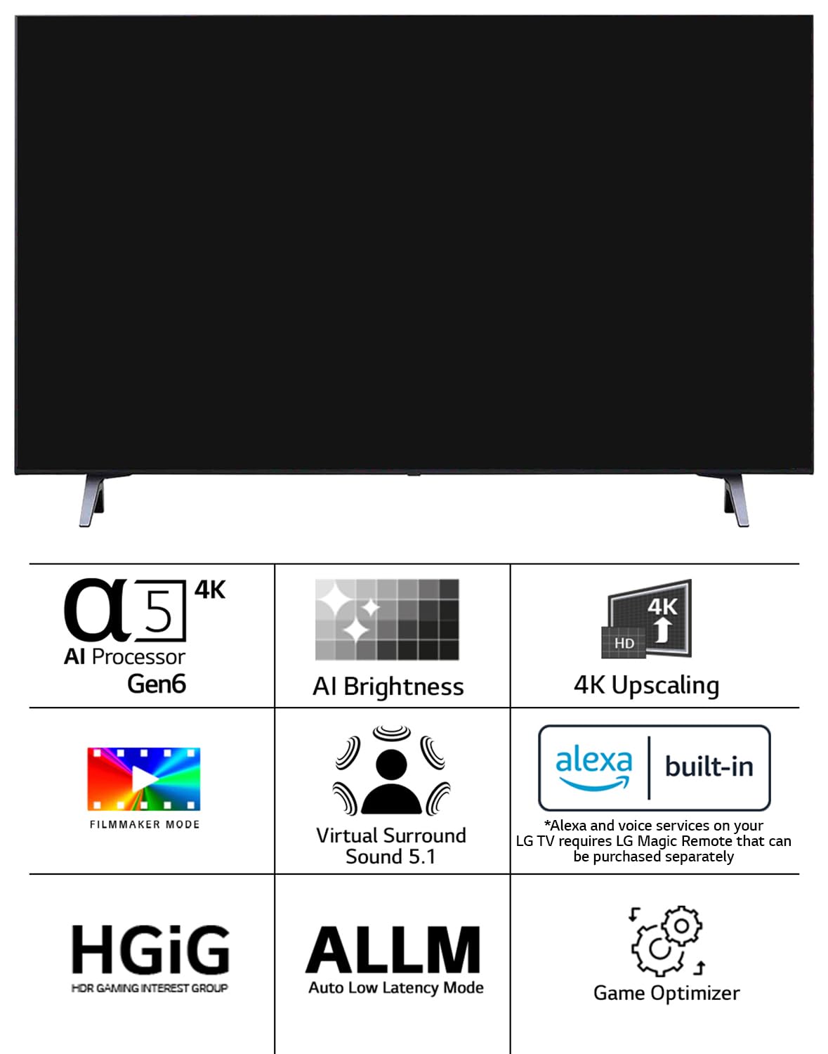 LG 139 cm (55 inches) 4K Ultra HD Smart LED TV 55UR7500PSC (Dark Iron Gray)