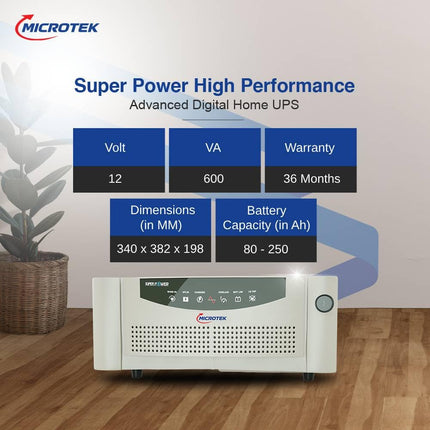 Microtek Super Power 700 Advanced Digital 600VA/12V Inverter, Support 1 Battery with 2 Year Warranty for Home, Office & Shops