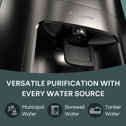 Aquaguard Sure Delight NXT RO+UV Water Purifier | Free Service Plan worth ₹2000 | India’s #1 Water Purifier | Suitable for Borewell, Tanker & Municipal Water | 30x Impurity Removal vs Local Purifiers