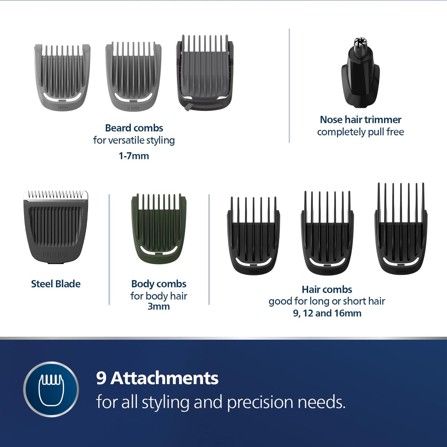 Philips India's No.1 Men's Trimmer | Self Sharpening Blades | Single Stroke Grooming I 9 in1 Face, Nose and Body I 3 year warranty | Powerful motor | No Oil Needed I 60 min runtime I MG3710/65