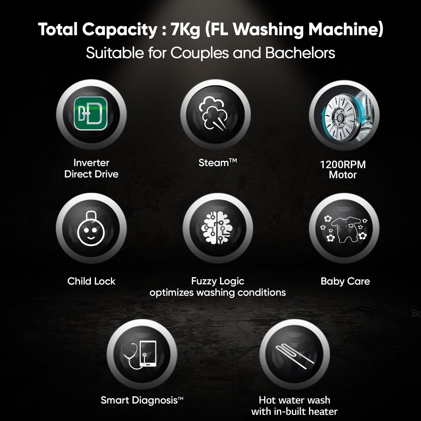 LG 6.5 Kg, 5 Star, Direct Drive Technology, Steam Wash, 6 motion DD, Smart Diagnosis, Fully Automatic Front Load Washing Machine (FHM1065SDW, Allergy Care, In-Built Heater, Touch Panel, White)