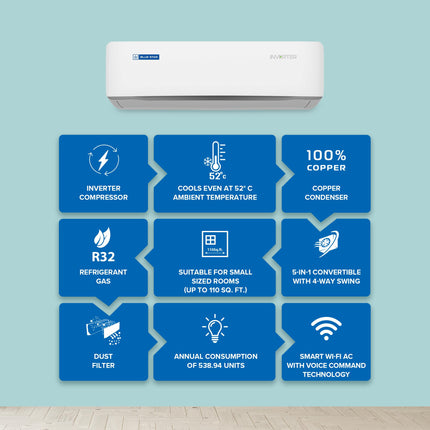 Blue Star 1 Ton 5 Star, 60 Months Warranty, Wi-Fi Smart Inverter Split AC (Copper,Convertible 5 in 1 Cooling, AI Pro, Voice Command, DigiQ Hepta Sensors, 4 Way Swing, 2025 Model, ID512ZNURS, White) 