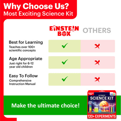 Einstein Box Science Gift Set for Boys & Girls Ages 6-8-10-12-14 Years | Birthday Gifts Ideas for Kids | STEM Learning Toys for 6,7,8,9,10,11,12,13,14-Year-Olds | 2-in-1 Learning Set |