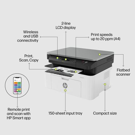 HP Laser MFP 1188w, Wireless, Print, Copy, Scan, Ethernet, Hi-Speed USB 2.0, Up to 21 ppm, 150-sheet Input Tray, 100-sheet Output Tray, 10,000-page Duty Cycle, 1-Year Warranty, Black and White 